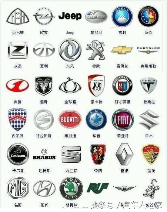 超全的汽车车标有些人只认识一半韩国车标大致都不好看所有车的标志